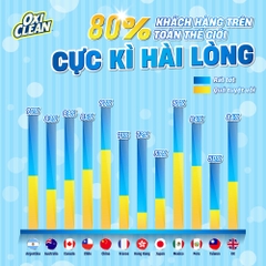 OXICLEAN Giặt Tẩy Đa Năng số 1 Mỹ - 500g
