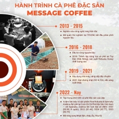 Cà phê Ủ lạnh Cold Brew