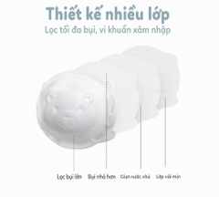 Khẩu trang Kichilachi Gấu trẻ em