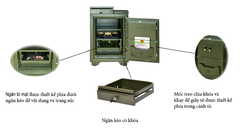 Két sắt Hòa Phát cao cấp khóa cơ Legend LG188-K1C1