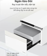 Két sắt mini Philips SBX102