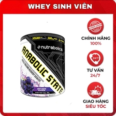 Anabolic State
