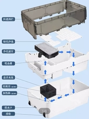 Hồ nuôi rùa đẹp Jeneca GH-11 chất lượng cao cỡ lớn kích cỡ 66x33x36cm (Hàng Công Ty)