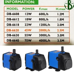 Máy Bơm JAJALE DB-6608