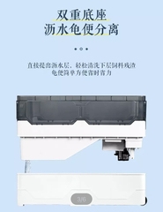 Hồ nuôi rùa Jeneca GH-07 chuyên dụng đẹp chất lượng cao có dàn lọc 32x18x23cm (Hàng Công Ty)