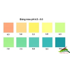 Dung Dịch Kiểm Tra pH cho hồ cá (Hàng Công Ty)