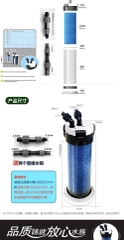 LỌC PHỤ ATMAN QZ-30