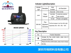 BƠM MINI 12V-10W (400L/H) ĐIỀU CHỈNH ĐƯỢC LƯU LƯỢNG - BƠM CHÌM KHÔNG CHỔI THAN (Hàng Công Ty)