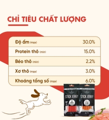 Thịt que cho chó