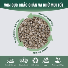 Cát giấy vón cục Joe's Cat