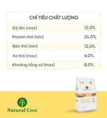 Thức ăn cho chó S3 (Cá hồi)