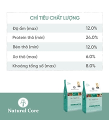 Thức ăn cho chó (Thịt cừu)