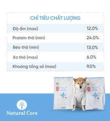 Thức ăn cho chó bị dị ứng (Mealworm)