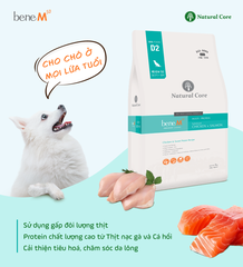 Thức ăn cho chó Thịt gà & Cá hồi