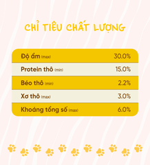 Xốt thịt thật cho mèo Mumargin