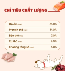 Thịt viên sấy mềm cho chó