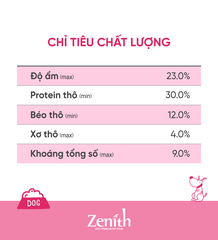 Thức ăn hạt mềm chó con Zenith Puppy