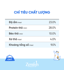 Thức ăn hạt mềm cho mèo Zenith Hairball