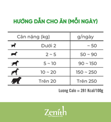 Thức ăn hạt mềm chó già Zenith Senior