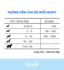 Thức ăn hạt mềm cho mèo Zenith Hairball