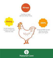 Thịt cuộn sụn bò