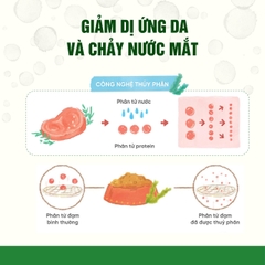 Thức ăn cho mèo Thịt gà & Cá hồi