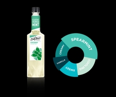 Syrup bạc hà  Davinci 750ml
