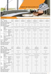 Điều Hòa Âm Trần Inverter Toshiba 36000 Btu RAV-GE3601UP-V / RAV-GE3601AP-V