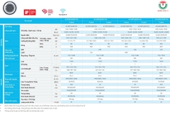 Máy lạnh Cassette Inverter Samsung 46.100btu WindFree™ 360 AC140FE6DKF/EA