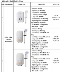 Máy tắm nước nóng trực tiếp COMFEE CWH-45EPGNVN(W)-CB _ Hàng chính hãng