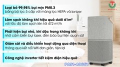 Máy lọc không khí Electrolux 28W PA91-406GY