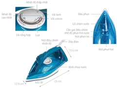 Bàn ủi hơi nước Philips GC1756 2000W