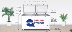 Tủ Đông Mát Darling Inverter 450 Lít DMF-4699WSI-2
