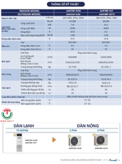 Tủ đứng Non-Inverter Airwell 2.5Hp AMF24F-01M/AMH24F-01M