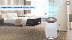 Máy lọc khí LG PuriCare 360 HIT AS60GHCG0 (AS60GHWG0)