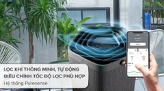 Máy lọc không khí Electrolux 41W PA91-606DG