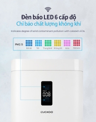 Máy Lọc Không Khí Cuckoo CAC-H2110FW/WHCKV – 66 m²