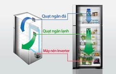 Tủ lạnh Hitachi Inverter 450 lít R-FG560PGV8X(GBK)