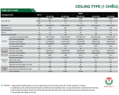 Điều hòa áp trần Sumikura APL/APO-280