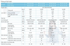 Máy lạnh Reetech 2 HP RT18-SA-BT