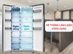 Tủ lạnh Hitachi Side by Side 525L HRSN9552DWDXVN