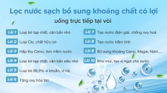Máy lọc nước RO lọc nước mặn, nước lợ Kangaroo KG3500AVTU 10 lõi