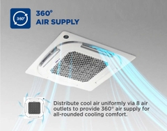 Máy lạnh Âm trần Inverter AUX 36.000btu ALCA-C36/4DR3QAB