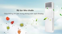 Điều hòa tủ đứng Samsung 48000BTU AC048BNPDKC/TC