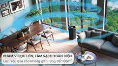 Máy lọc không khí Electrolux 41W PA91-606DG