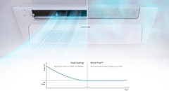 Dàn lạnh multi âm trần 1 hướng Samsung 8,900BTU AJ026TN1DKH/EA