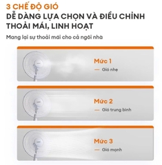 Quạt đứng Gaabor FM430M-WH05A