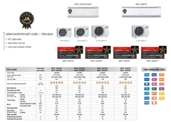 Máy lạnh Mitsubsihi Electric 1.5Hp inverter MSY-JA35VF/MUY-JA35VF [ Mới ]