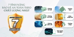 Máy lạnh Sharp Inverter 1.5 HP AH-XP13CSWA [2025]