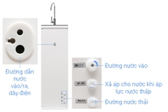 Máy lọc nước R.O Hydrogen Karofi M-I129/H 9 lõi